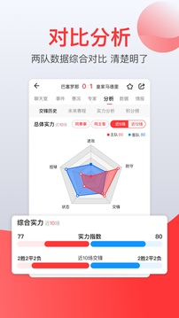 赏球