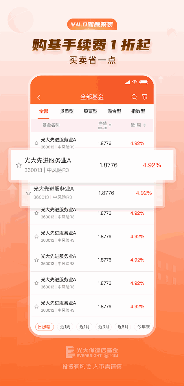 光大保德信