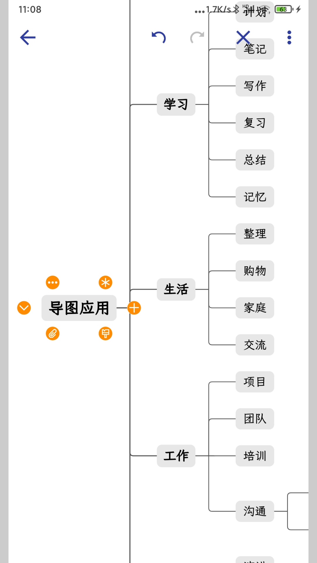 简约思维