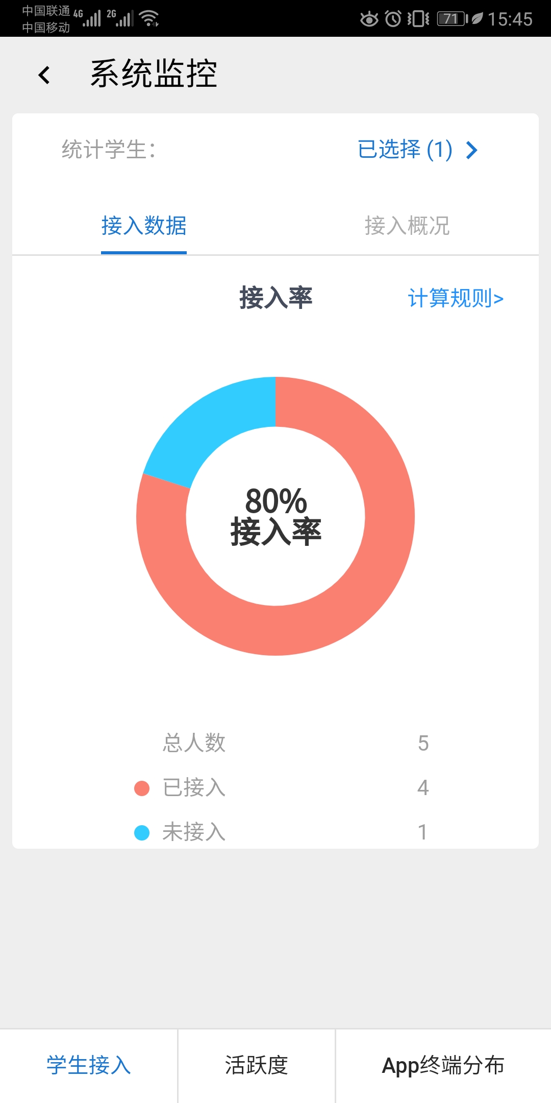 东软智慧学工