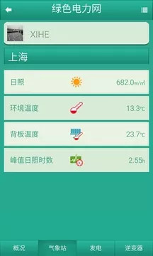 绿色电力网